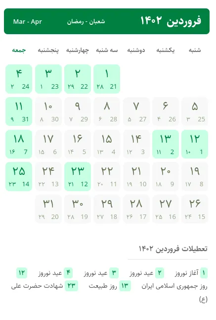 تقویم فروردین ۱۴۰۲ ، تعطیلات فروردین ۱۴۰۲