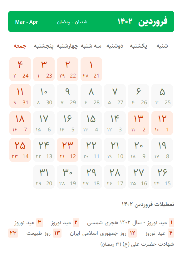 تقویم فروردین ۱۴۰۲ ، تعطیلات سال ۱۴۰۲